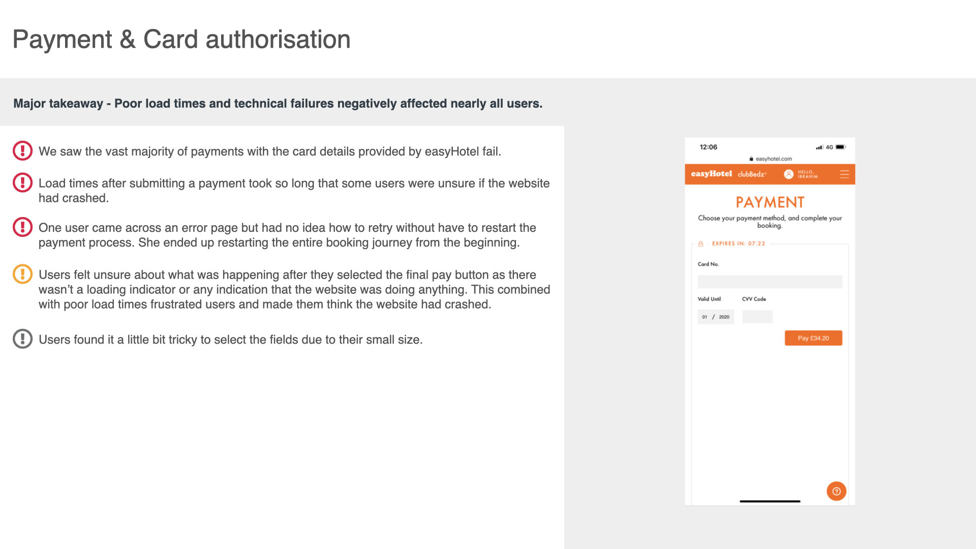 usability testing report